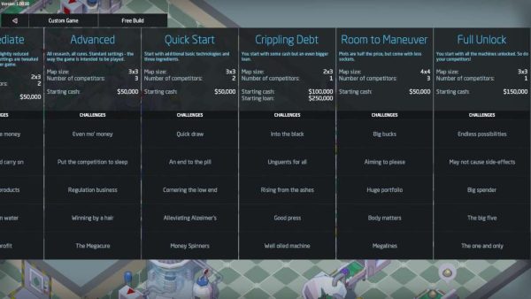Big Pharma Steam CD Key - Image 2